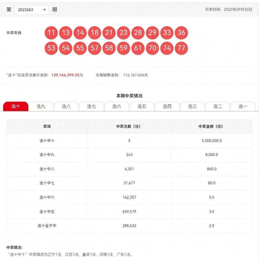 199期澳門六開彩開獎結(jié)果查詢，快速獲取最新開獎信息，澳門六開彩最新開獎結(jié)果查詢，快速掌握最新開獎信息