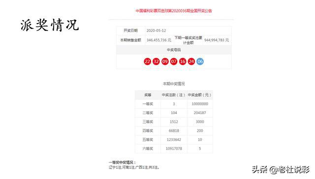 澳門一一碼一特一中準(zhǔn)選今晚，探索澳門的魅力與未來，澳門魅力與未來探索，今晚一一碼一特一中準(zhǔn)選揭曉