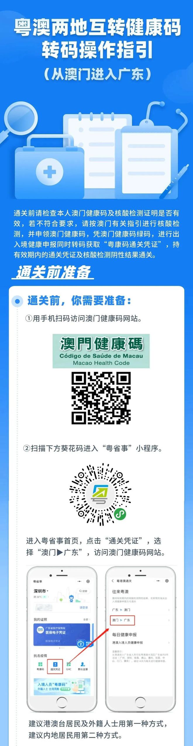 澳門管家婆，未來展望與探索（2025展望），澳門管家婆的未來展望與探索，邁向2025的展望