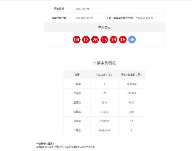 澳門(mén)六龍爭(zhēng)霸開(kāi)獎(jiǎng)結(jié)果查詢，快速獲取最新開(kāi)獎(jiǎng)信息，澳門(mén)六龍爭(zhēng)霸最新開(kāi)獎(jiǎng)結(jié)果查詢，快速獲取開(kāi)獎(jiǎng)信息