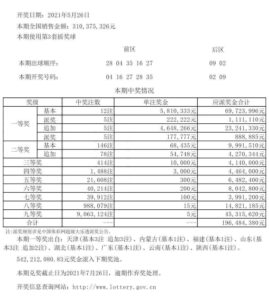 新奧今晚上9點30開獎結(jié)果揭曉，期待與驚喜的交匯點，新奧今晚開獎結(jié)果揭曉，期待與驚喜交匯的時刻
