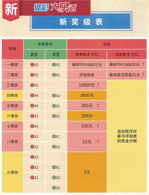 今晚新澳門9點35分的開獎結(jié)果，期待與驚喜的交匯點，新澳門今晚9點35分開獎結(jié)果揭曉，期待與驚喜交匯的時刻