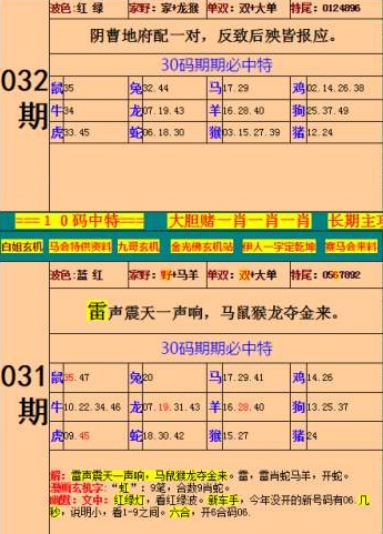 精準預測/一肖預測