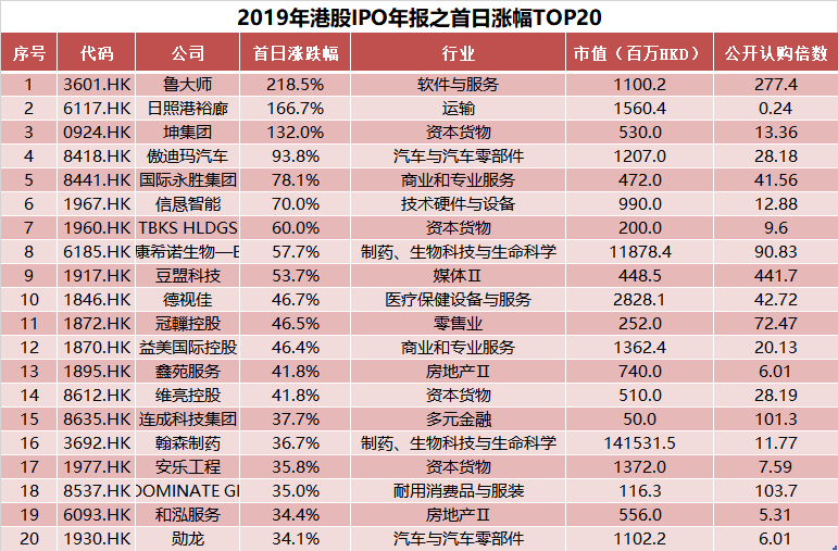 新澳門2025歷史開獎記錄查詢表，探索與解析，澳門歷史開獎記錄查詢表（2025版），深度探索與解析