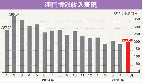 澳門開獎(jiǎng)最快的網(wǎng)站香港，探索博彩世界的速度與激情，澳門開獎(jiǎng)速度與激情，探索博彩世界的最佳站點(diǎn)