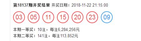 紅7碼，探索神秘的數(shù)字世界與SEO優(yōu)化之道，紅7碼，揭秘?cái)?shù)字世界的奧秘與SEO優(yōu)化策略