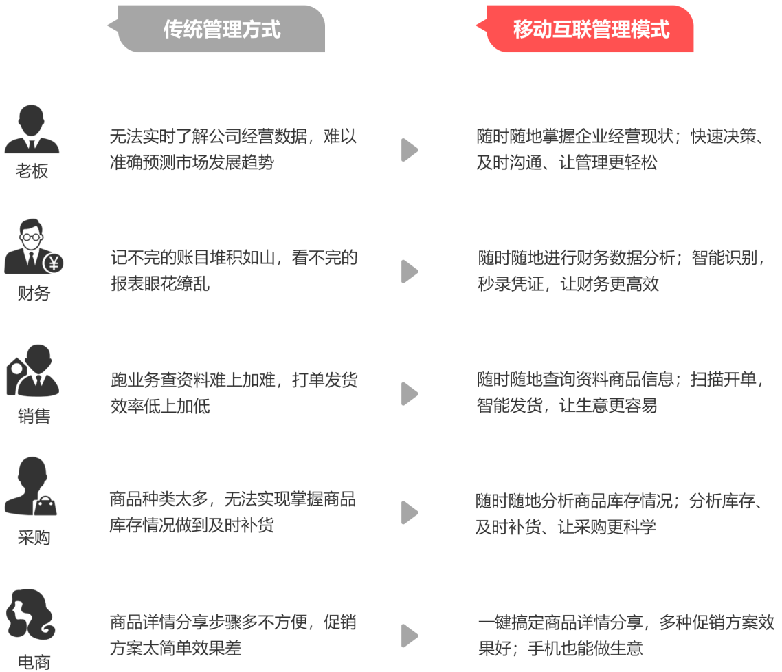 香港精準管家婆生肖運勢解讀，探索生肖與未來的神秘聯(lián)系（7777888888精準管家婆），香港精準管家婆生肖運勢揭秘，生肖與未來神秘聯(lián)系的探索
