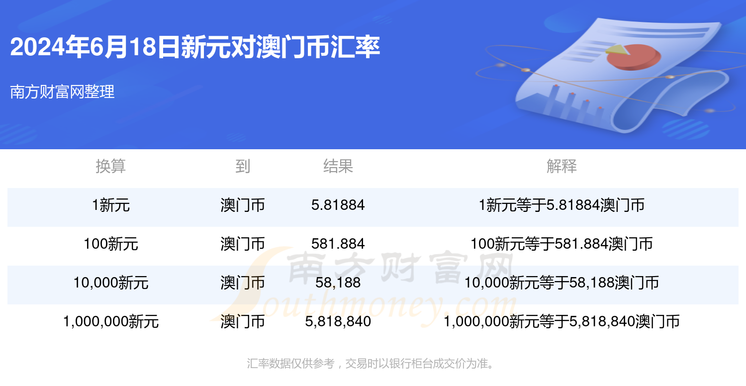 新澳門單雙記錄，探索與解析，澳門單雙記錄解析，揭秘背后的秘密