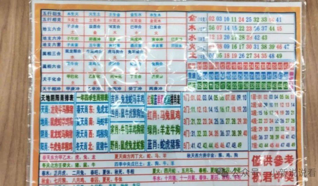 澳門四肖八碼免費(fèi)期期準(zhǔn)——揭秘精準(zhǔn)預(yù)測的秘密，澳門四肖八碼精準(zhǔn)預(yù)測揭秘，期期準(zhǔn)確的秘密揭曉