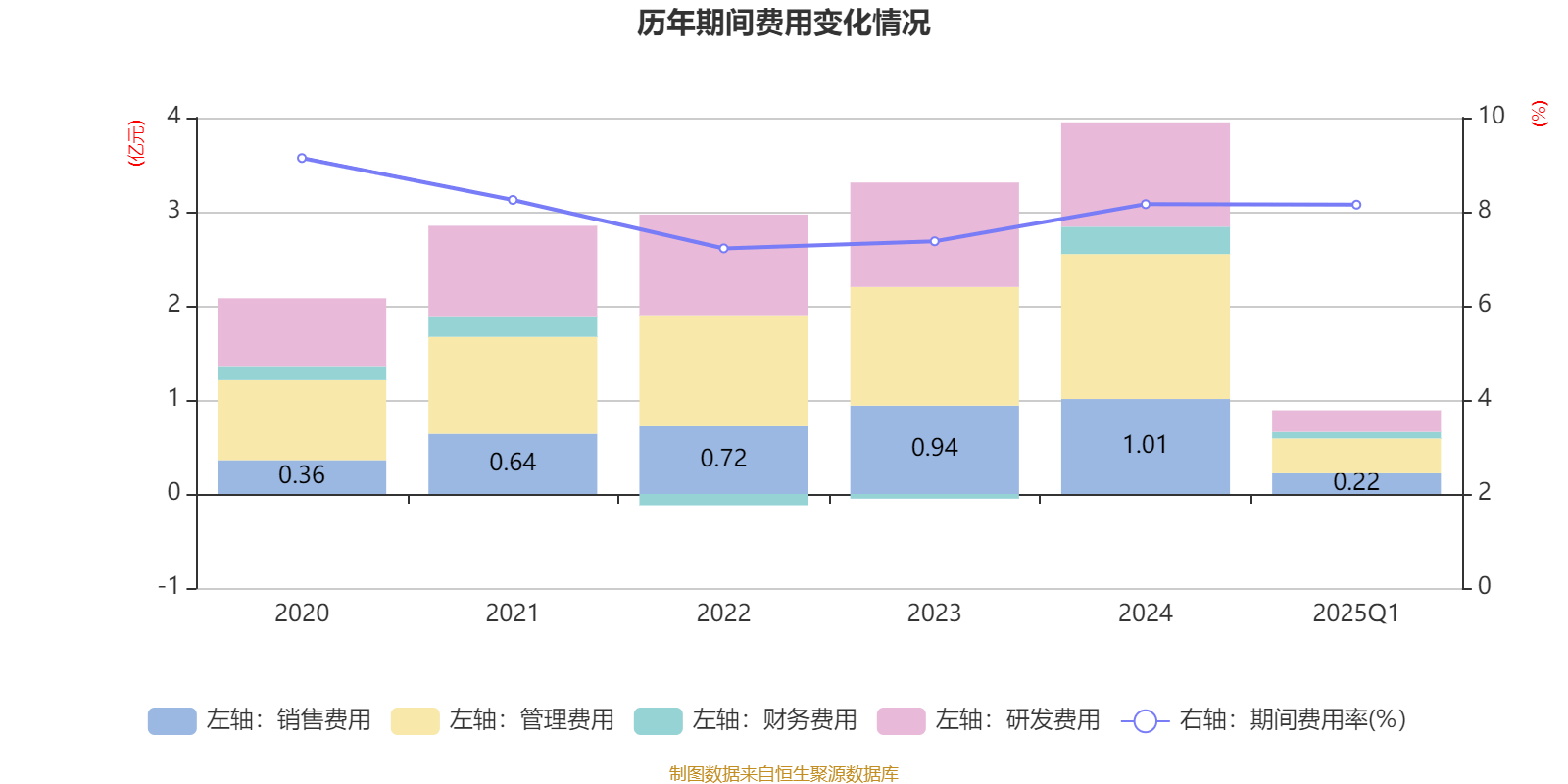 2025新澳精準(zhǔn)資料大全——一站式獲取最新信息資源的寶庫(kù)，2025新澳精準(zhǔn)資料大全，最新信息資源一站式獲取