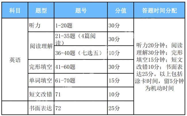 新奧最精準(zhǔn)免費(fèi)大全最新，全方位指南與秘籍，新奧最精準(zhǔn)免費(fèi)指南大全，最新全方位秘籍與攻略