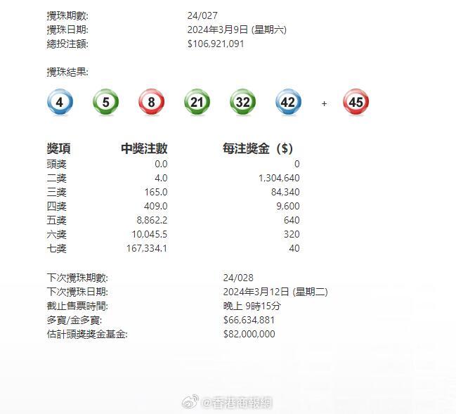 澳門六星彩攪珠結(jié)果今晚開獎，揭秘彩票背后的秘密與策略，澳門六星彩攪珠結(jié)果揭曉，彩票背后的秘密與策略揭秘