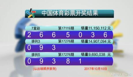 澳門六開彩開獎(jiǎng)結(jié)果今天最新查詢，掌握實(shí)時(shí)資訊，贏在起跑線，澳門六開彩最新開獎(jiǎng)結(jié)果實(shí)時(shí)查詢，掌握資訊，決勝起跑線！