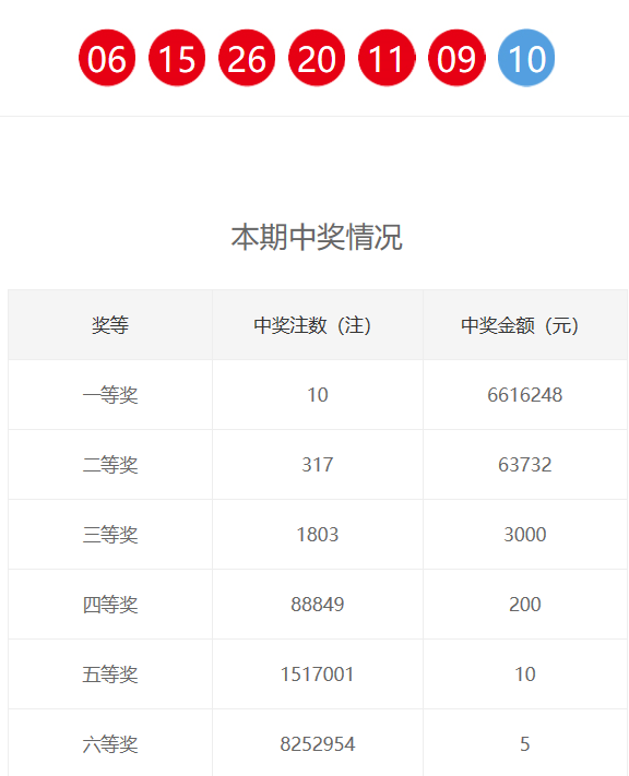 新奧門六和開獎(jiǎng)結(jié)果，探索與期待，新奧門六和開獎(jiǎng)結(jié)果揭曉，期待與探索的交匯點(diǎn)