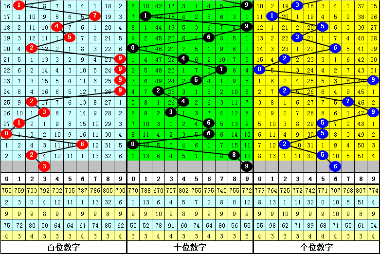 香港最準(zhǔn)六肖中特期期準(zhǔn)特下載，揭秘精準(zhǔn)預(yù)測(cè)的秘密，揭秘香港最準(zhǔn)六肖中特期期精準(zhǔn)預(yù)測(cè)的秘密下載鏈接獨(dú)家曝光