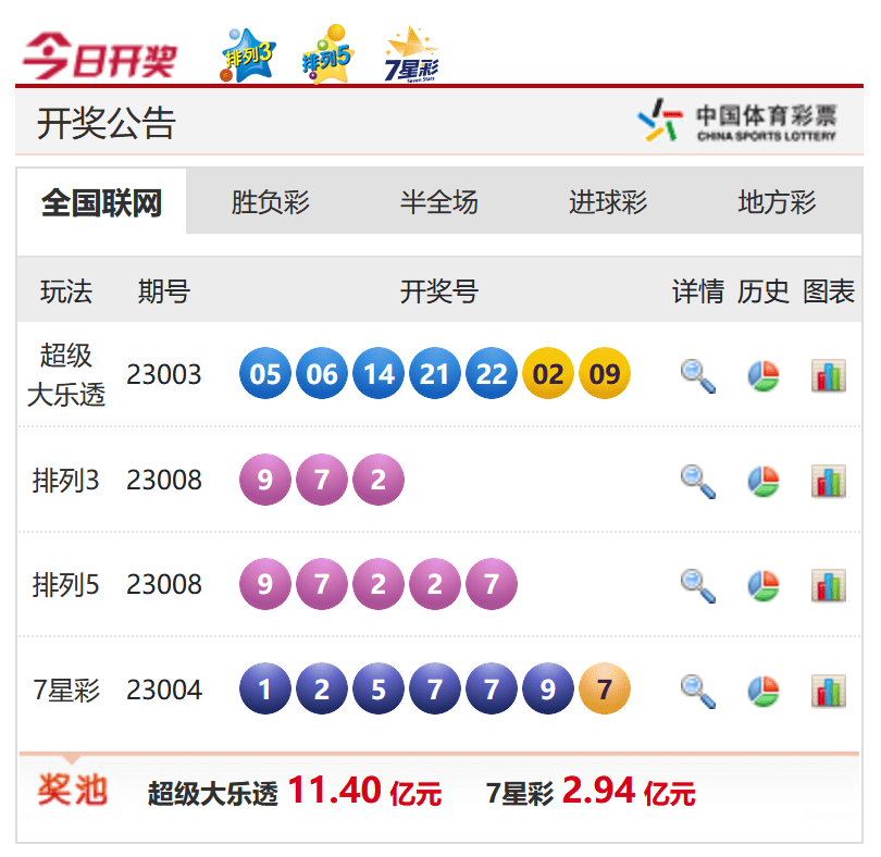 香港今晚六給彩開(kāi)獎(jiǎng)結(jié)果，探索彩票背后的秘密與期待，香港六給彩開(kāi)獎(jiǎng)探索，彩票背后的秘密與期待的高潮時(shí)刻