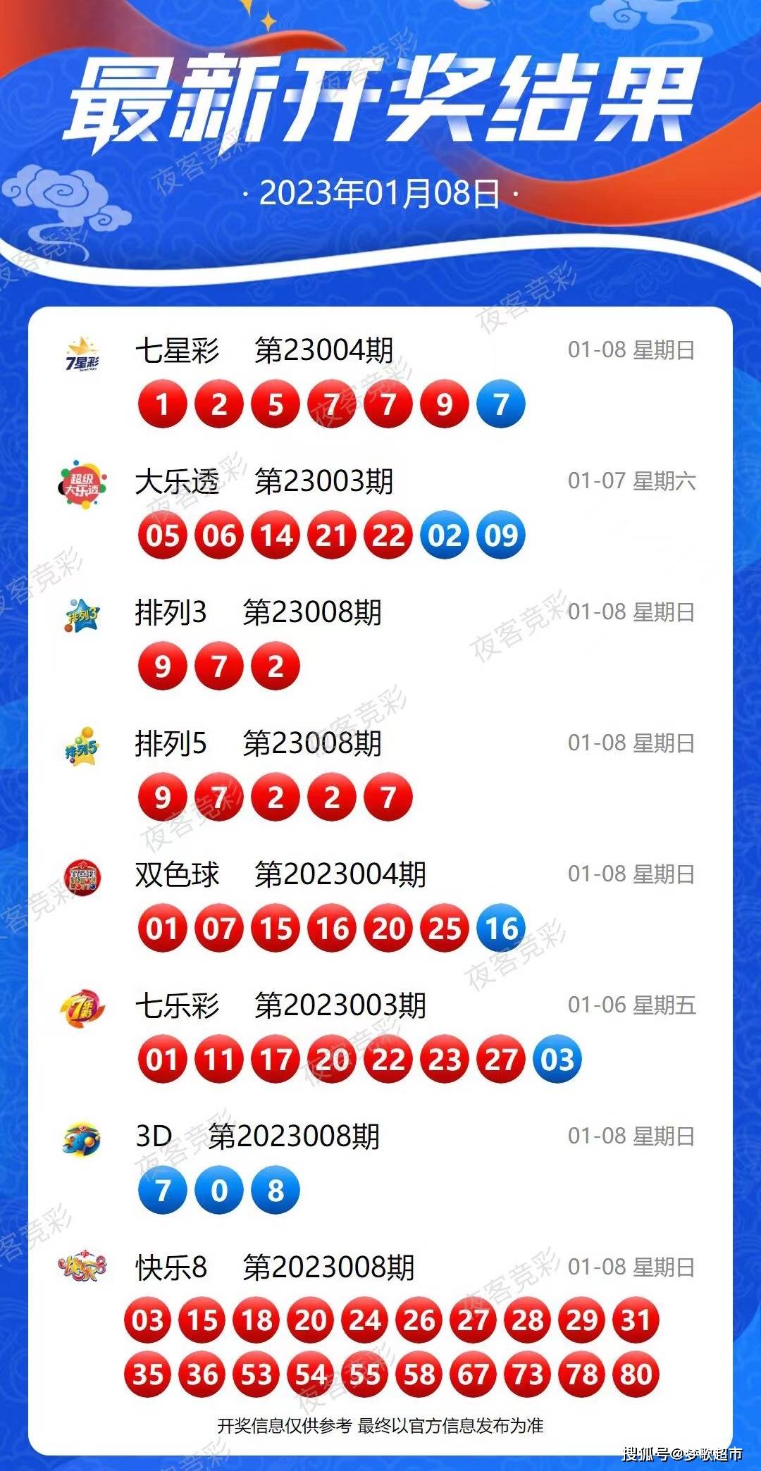 新澳芳草地今晚9點(diǎn)30開獎結(jié)果揭曉，精彩瞬間不容錯過！，新澳芳草地晚間開獎盛宴，精彩瞬間，不容錯過！