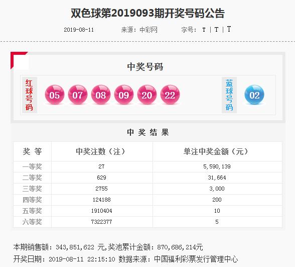 揭秘77777888管家婆四肖四碼，真相與策略解密，揭秘，77777888管家婆四肖四碼真相與策略全解析