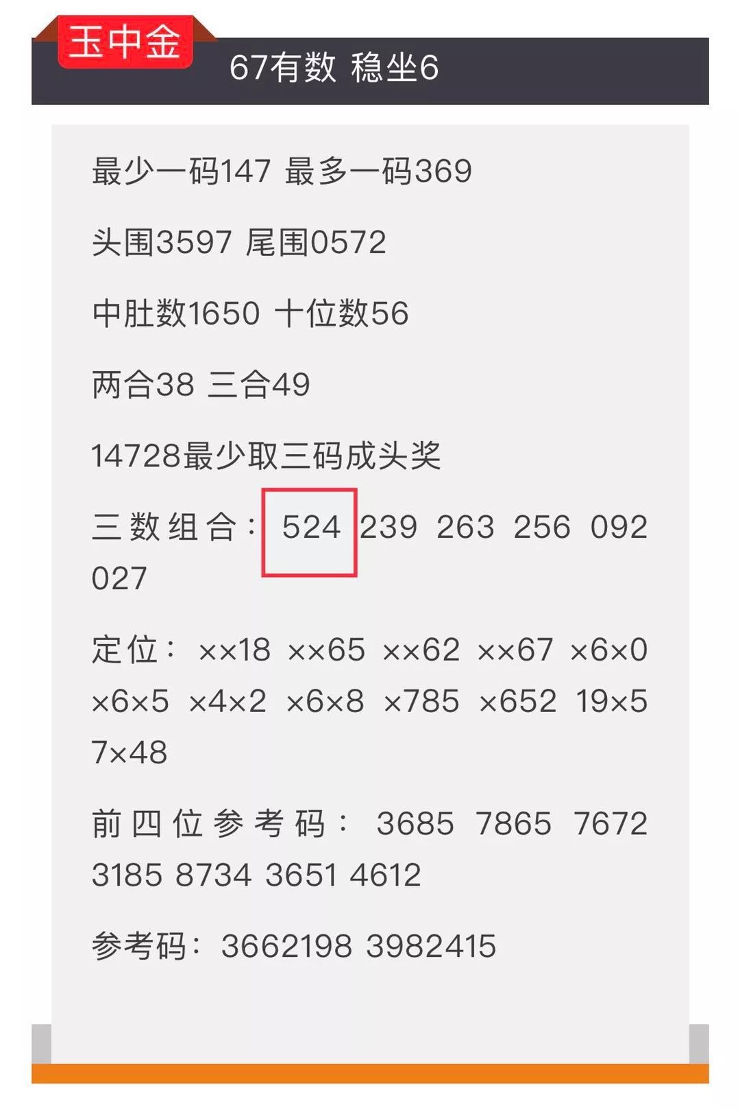 探索神秘的彩票世界，王中王中王開(kāi)獎(jiǎng)號(hào)與數(shù)字組合的魅力（7777788888），揭秘彩票世界，王中王中王開(kāi)獎(jiǎng)號(hào)與神秘?cái)?shù)字組合的魅力（7777788888）