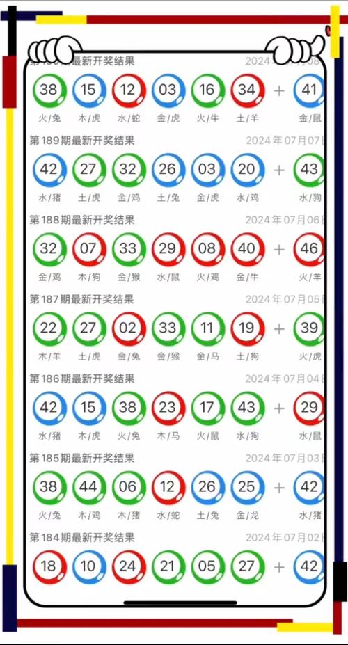 探索2024新澳門正版免費正題雙色球的世界，揭秘2024新澳門正版雙色球的世界探索