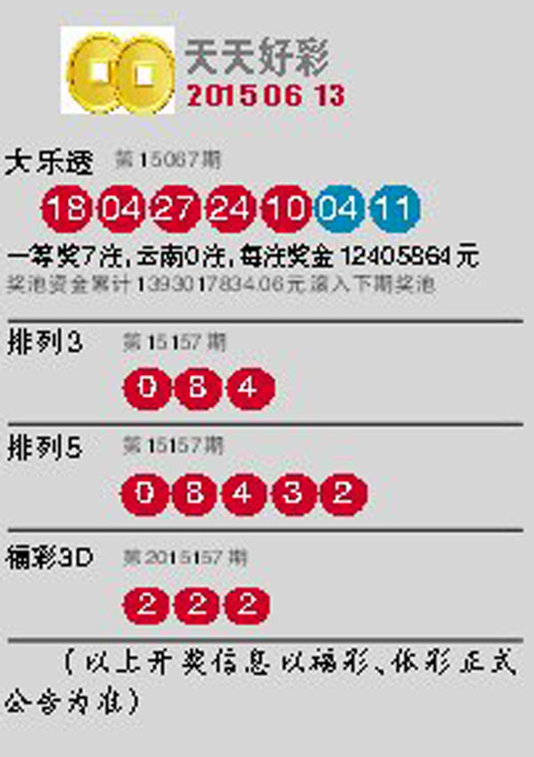 探索澳門未來(lái)，2025新澳門天天開好彩的無(wú)限可能，探索澳門未來(lái)，展望2025新澳門的美好無(wú)限可能