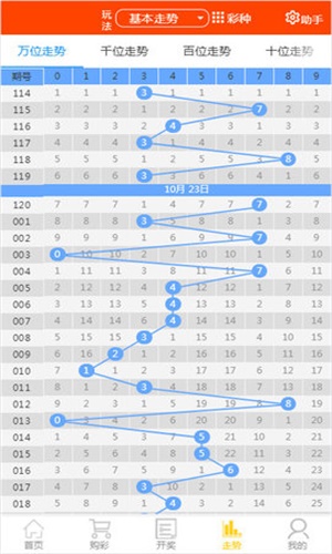 鐵算4887免費(fèi)資料大全——探索與挖掘，鐵算4887免費(fèi)資料大全，深度探索與挖掘之旅