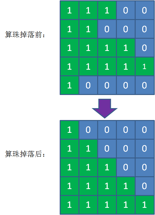 鐵算算盤4887開獎網站