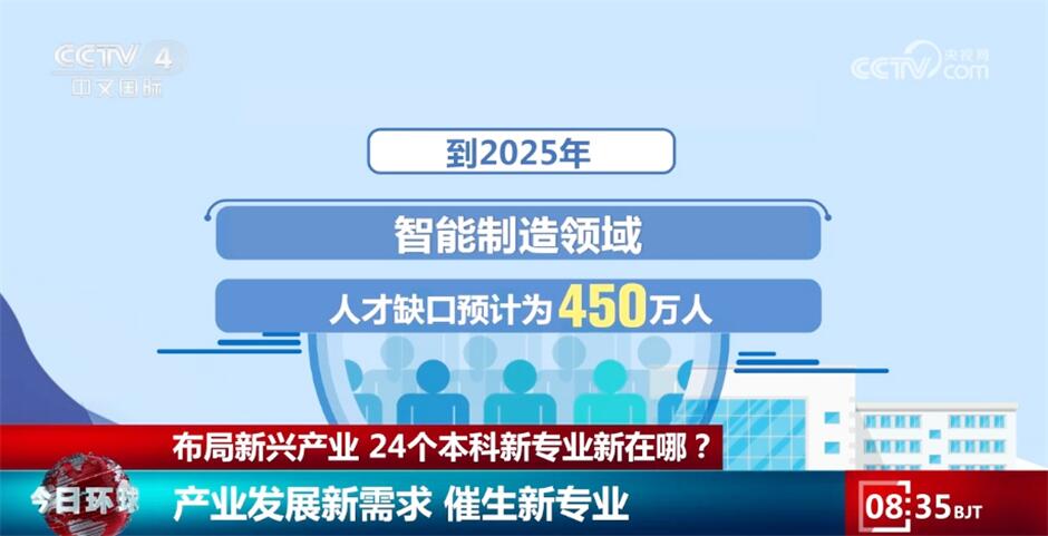 新奧正版資料展望至2025年