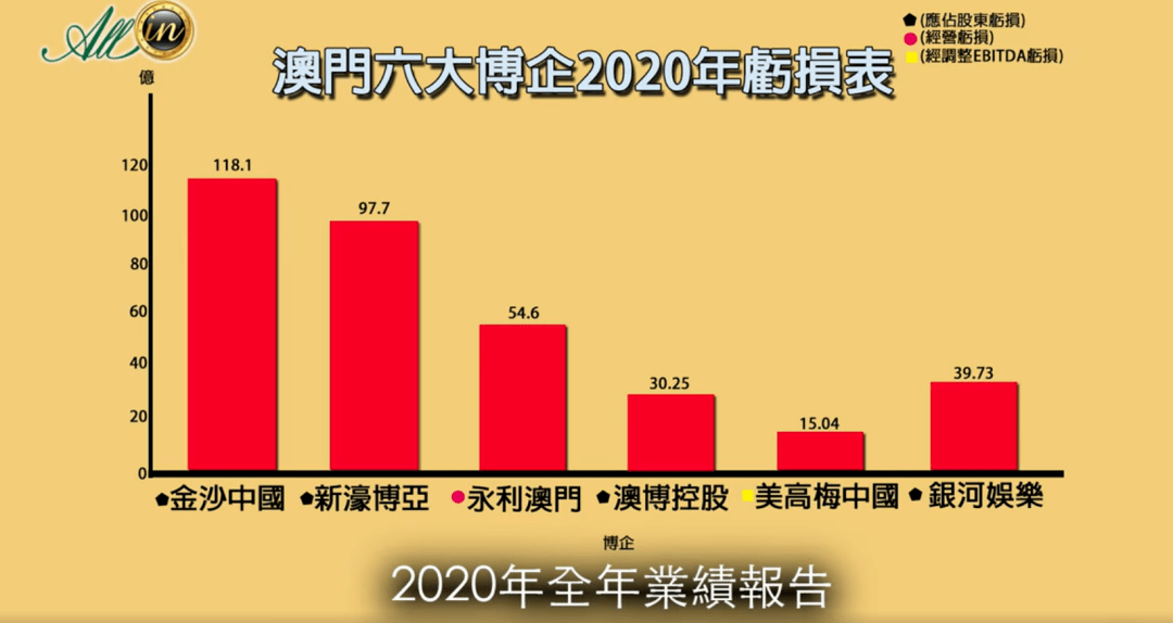 2025年澳門正版免費(fèi)六肖圖全面解析，澳門正版免費(fèi)六肖圖全面解析與預(yù)測(cè)（附詳細(xì)解析圖）