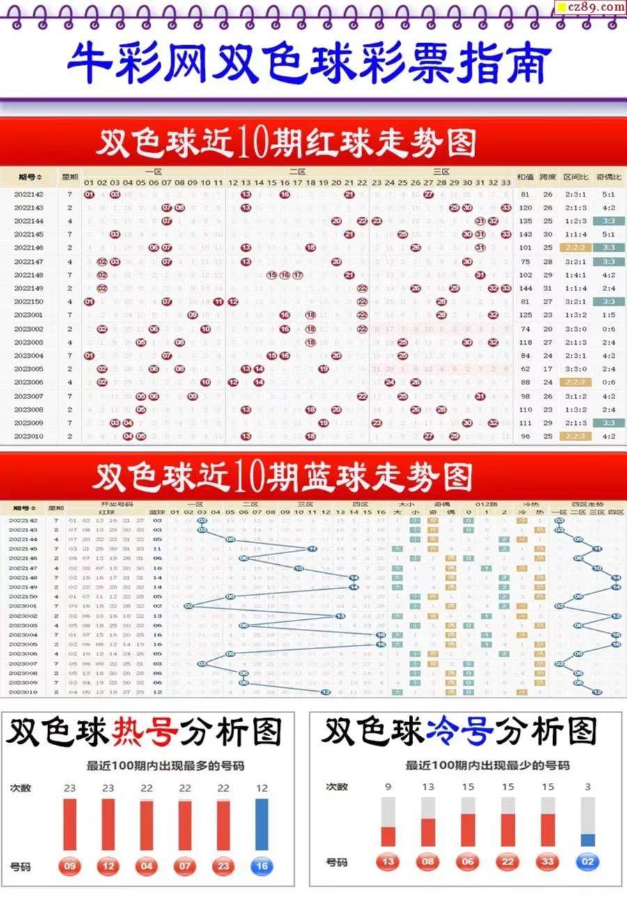 新奧2025最新資料大全紅雙喜，全面解析與SEO優(yōu)化策略，新奧2025紅雙喜資料大全，全面解析與SEO優(yōu)化策略指南