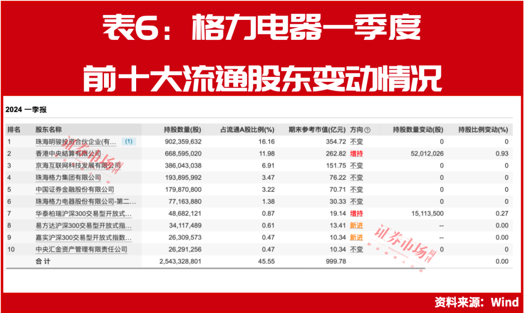 新澳門今晚9點(diǎn)30開獎(jiǎng)結(jié)果揭曉，單雙走勢大揭秘，澳門今晚開獎(jiǎng)結(jié)果揭曉，單雙走勢揭秘