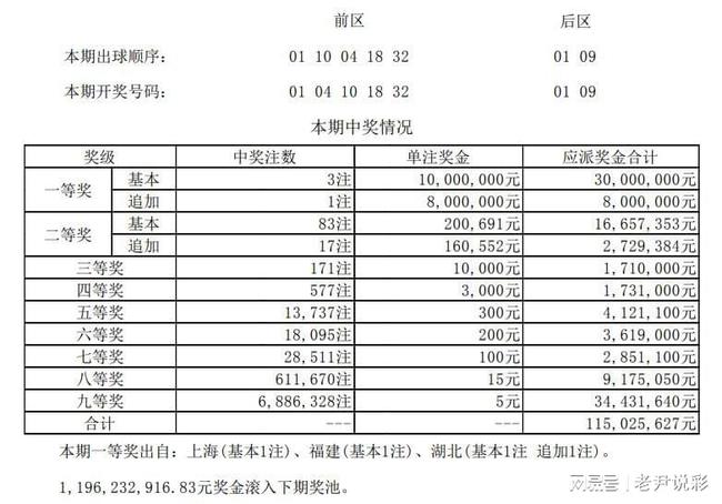 澳門014期開獎(jiǎng)結(jié)果，揭曉幸運(yùn)數(shù)字的魅力與懸念，澳門第014期開獎(jiǎng)結(jié)果揭曉，幸運(yùn)數(shù)字的魅力與懸念揭曉時(shí)刻