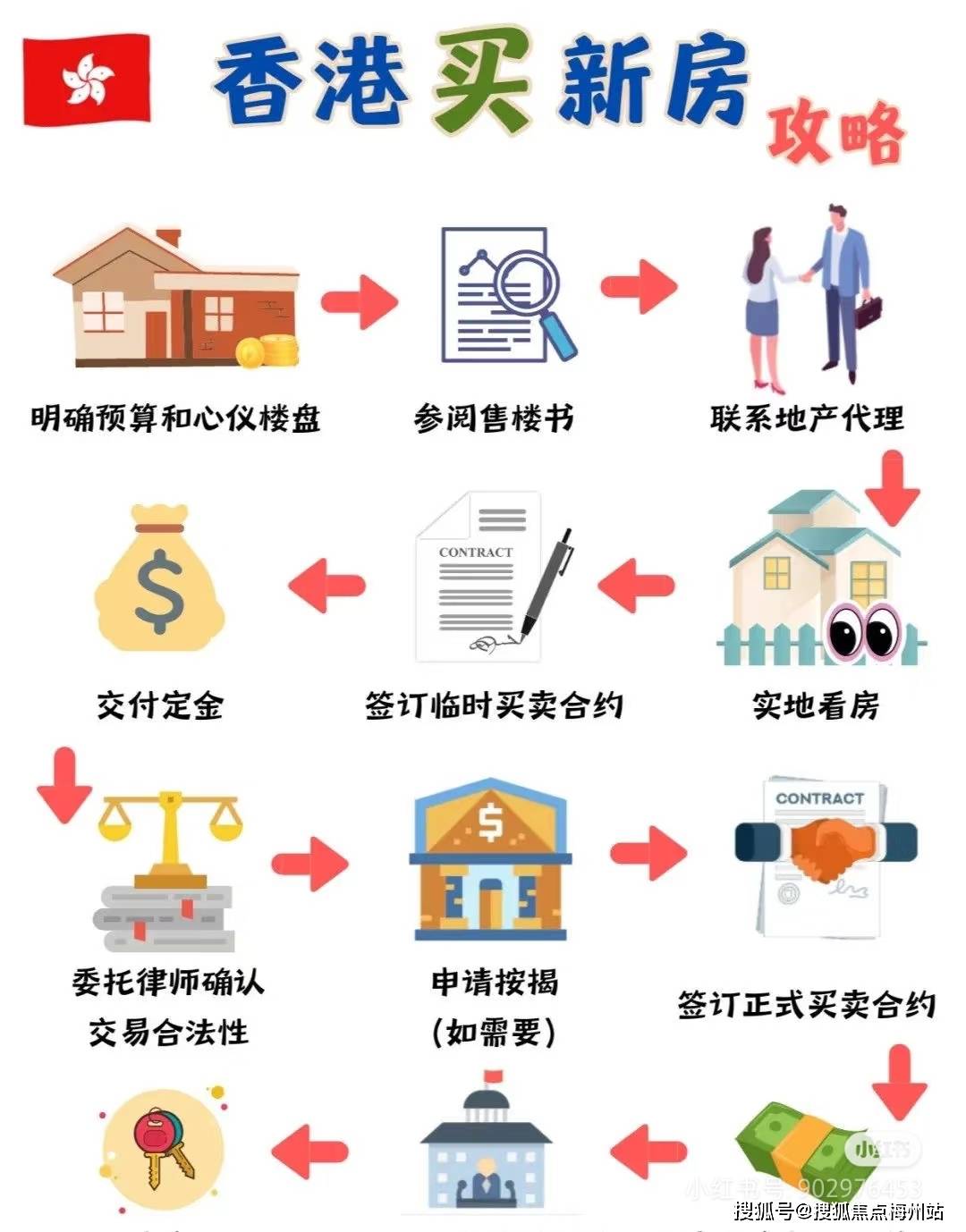 揭秘香港最快開獎六盒寶典，揭秘4949彩票背后的秘密，揭秘香港最快開獎六盒寶典與4949彩票背后的秘密真相