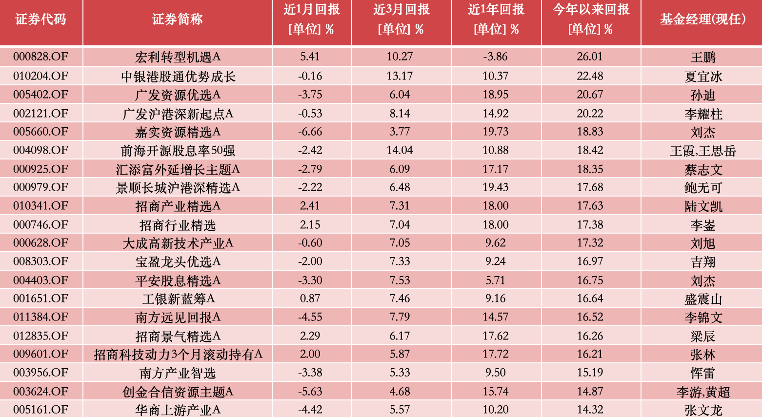 新奧今晚上開(kāi)獎(jiǎng)9點(diǎn)30分，揭曉彩票奧秘與期待，新奧彩票今晚開(kāi)獎(jiǎng)，揭曉?shī)W秘與期待時(shí)刻