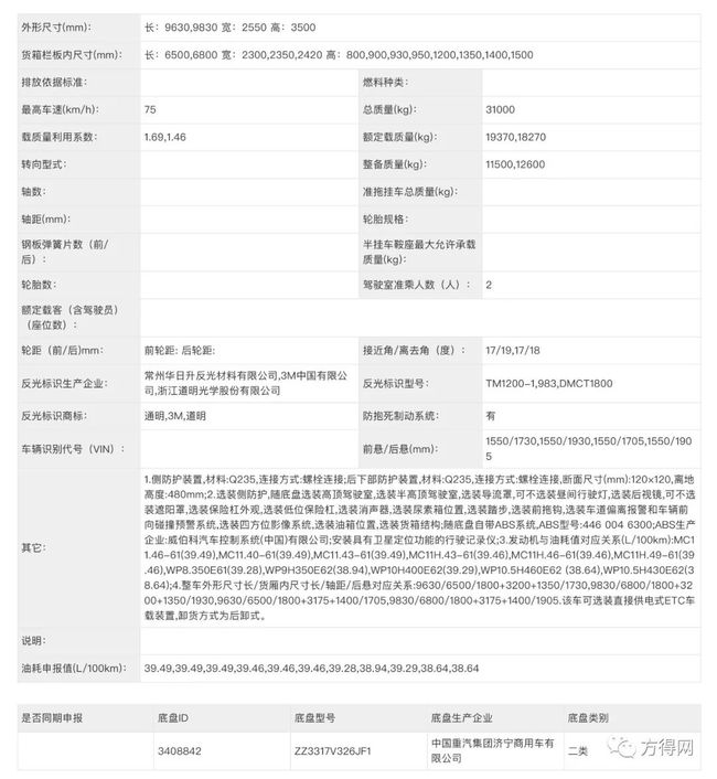 7777788888新跑狗圖解析