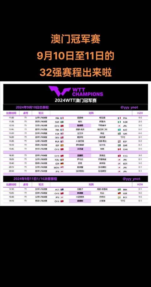 今天澳門晚9點35開特馬開