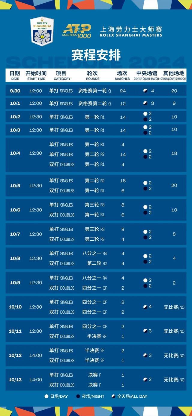 新澳今晚上9點(diǎn)30開獎(jiǎng)結(jié)果揭曉，期待與驚喜的交匯時(shí)刻，新澳今晚開獎(jiǎng)結(jié)果揭曉，期待與驚喜的交匯時(shí)刻