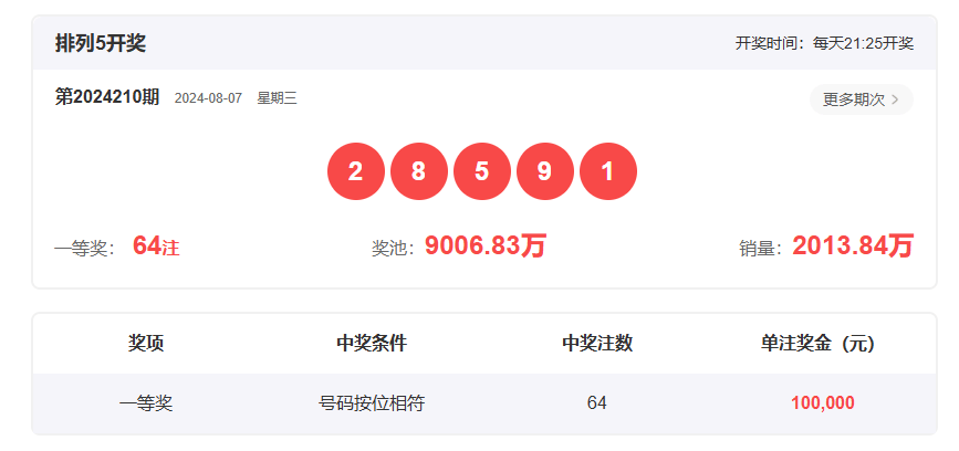 香港開獎(jiǎng)結(jié)果2019回顧，歷史開獎(jiǎng)記錄分析，香港開獎(jiǎng)結(jié)果2019回顧與數(shù)據(jù)分析，歷史記錄深度剖析
