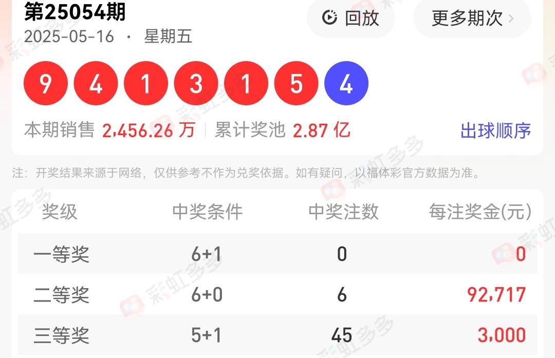 555525oom王中王開(kāi)獎(jiǎng)結(jié)果號(hào)碼