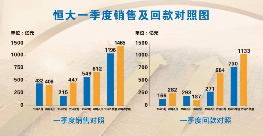 2025年新澳門天天彩大全