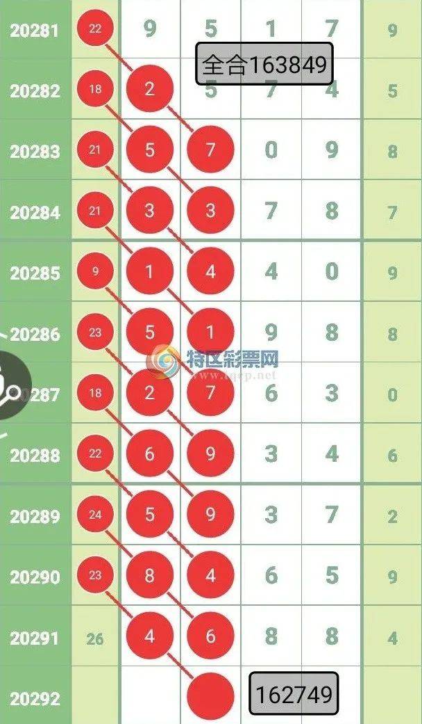 揭秘77777788888精準(zhǔn)免費(fèi)四肖預(yù)測(cè)方法，揭秘精準(zhǔn)四肖預(yù)測(cè)方法，777777與88888的神秘組合