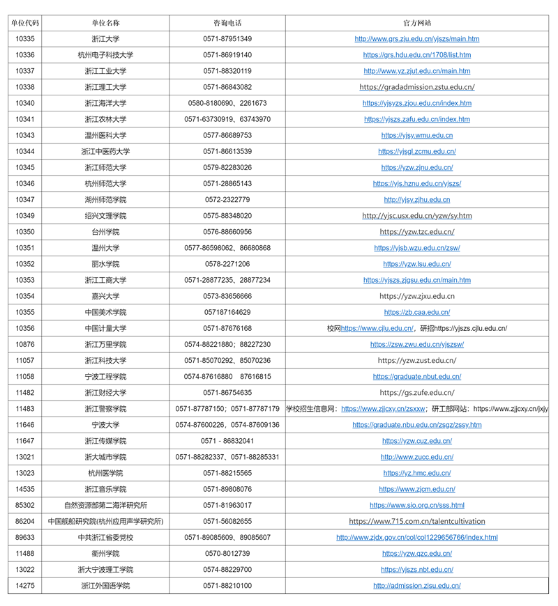 澳門彩票市場概覽，探索未來的2025年澳門搖號記錄，澳門彩票市場概覽與未來澳門搖號記錄展望（至2025年）