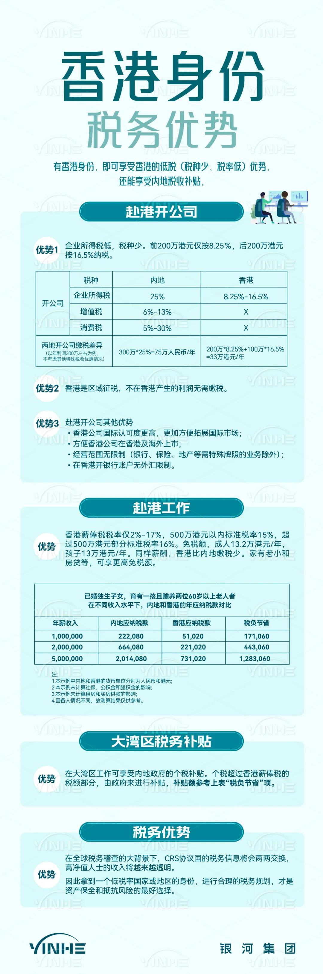 二四六香港期期中準(zhǔn)