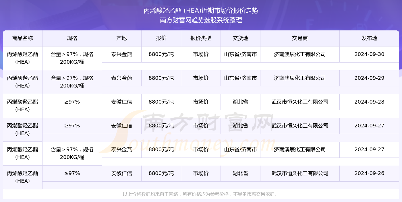 新澳今晚上9點30單雙參考，揭秘彩票背后的秘密與策略，揭秘彩票背后的秘密與策略，新澳今晚9點30單雙參考分析
