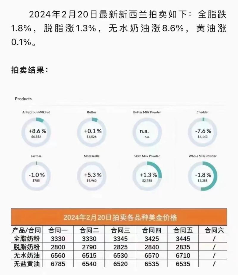 2025新澳原料免費大全