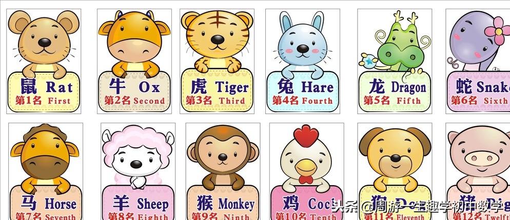 深度解析與預(yù)測
