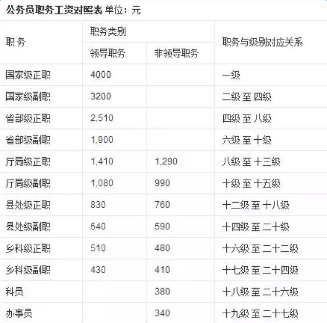 新2025澳門天天開好彩生肖對照表——揭秘生肖運(yùn)勢與彩票樂趣，揭秘生肖運(yùn)勢與彩票樂趣，澳門新2025天天開好彩生肖對照表出爐！