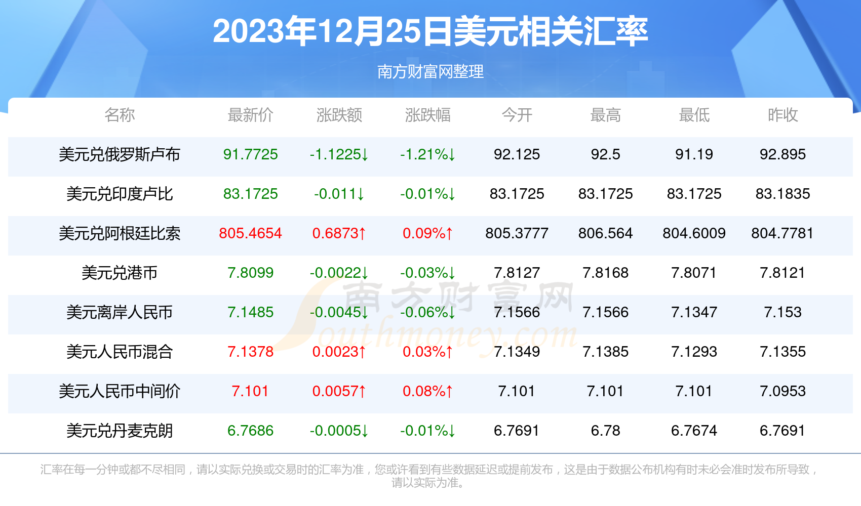 2025年新澳開獎歷史結(jié)果