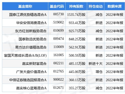 新奧精準(zhǔn)精選免費(fèi)提供，探索最佳選擇與優(yōu)質(zhì)服務(wù)的關(guān)鍵要素，新奧精準(zhǔn)精選，探索最佳選擇與優(yōu)質(zhì)服務(wù)的核心關(guān)鍵