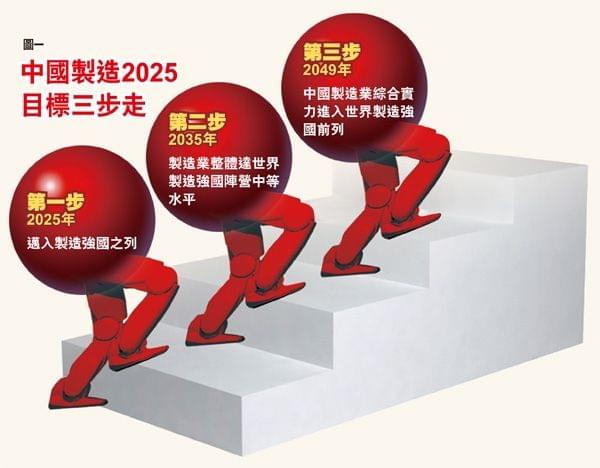 新澳2025最精準(zhǔn)正最精準(zhǔn)王中王